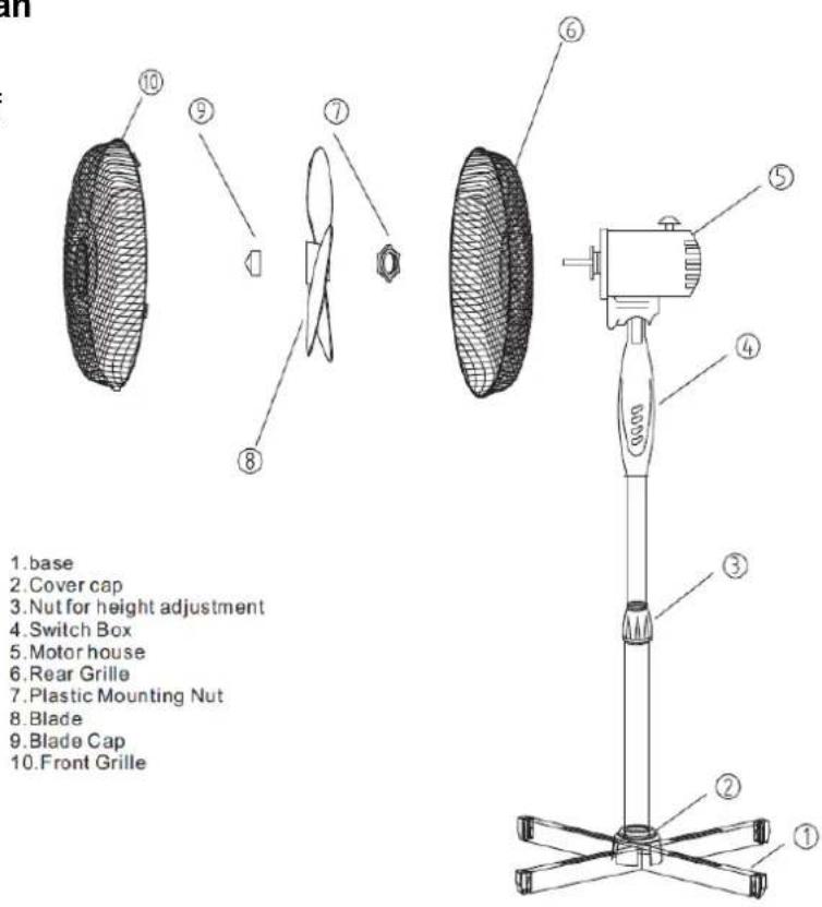 Wëasy WIND160 - Know Your Stand Fan - 1