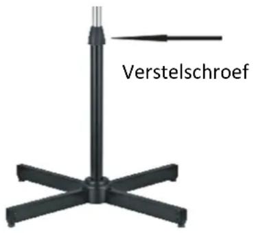 Wëasy WIND162 - Bediening oscillatie - 2