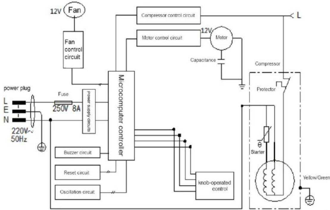 Wëasy YUM135 - ELECTRICAL DIAGRAM - 1