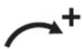 STIHL MSA 160 C - Symbols - 2