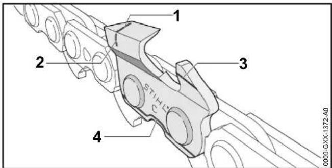 STIHL MSA 160 C - Sägekette prüfen - 2
