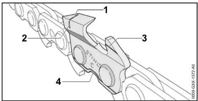 STIHL MSA 160 C - Verificação da motosserra - 2
