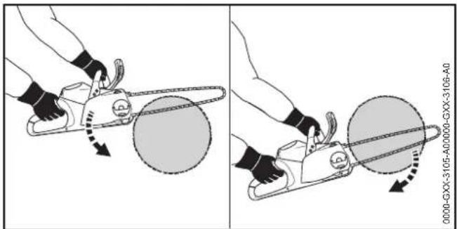 STIHL MSA 160 C - AVERTISSEMENT - 1