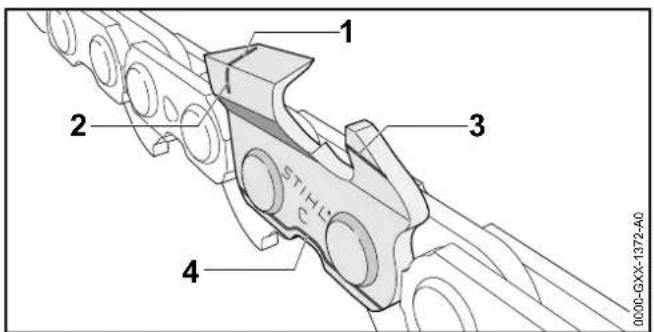 STIHL MSA 160 C - Comprobar la cadena - 2