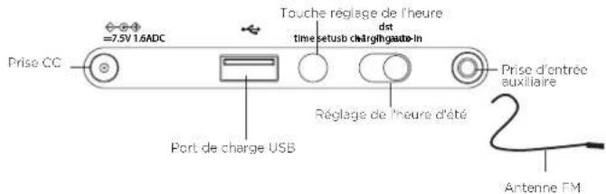 IHOME iBT232 - iBT232 - 3