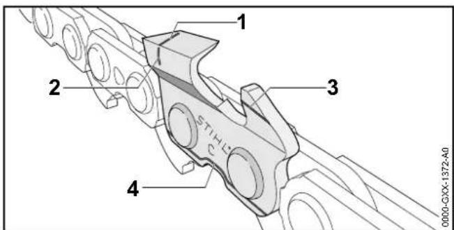 STIHL MSA 140 C - Checking the Saw Chain - 2