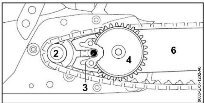 STIHL MSA 140 C - Assemblage de la tronçonneuse - 4