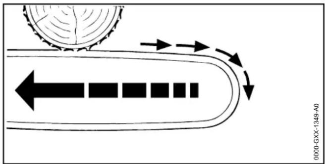 STIHL MSA 140 C - Contraccolpo - 1