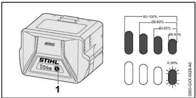 STIHL MSA 140 C - Affichage du niveau de charge - 1