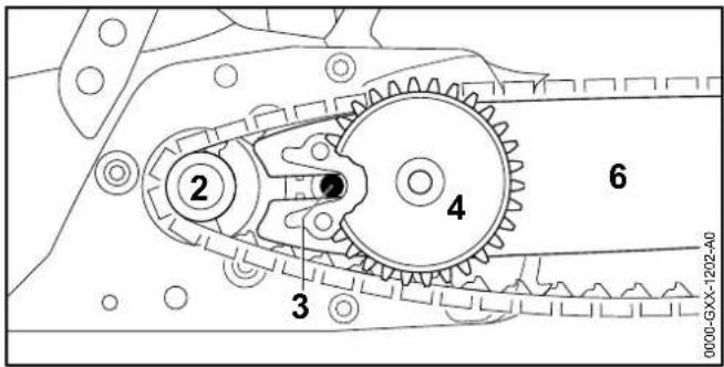 STIHL MSA 140 C - Mounting the Bar and Chain - 5