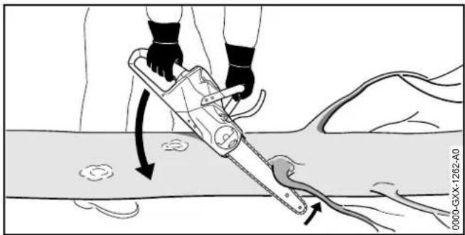 STIHL MSA 140 C - Sramatura - 1