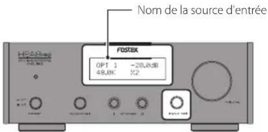 FOSTEX HPA8mk2 - Sélectionnez la source d'entrée. - 1