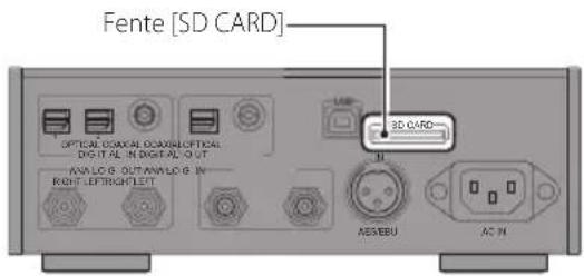 FOSTEX HPA8mk2 - Insérez une carte SD. - 1
