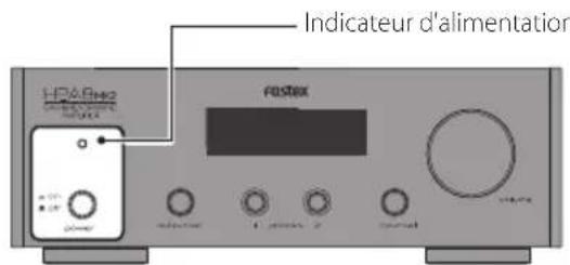 FOSTEX HPA8mk2 - Mettez l'appareil sous tension. - 1