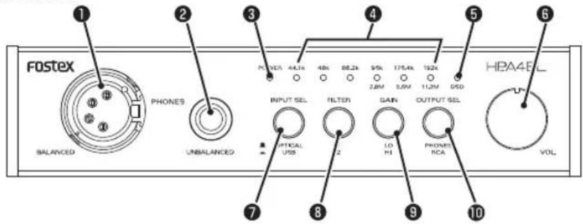 FOSTEX HPA4BL - Gerätevorderseite - 1