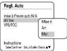 Magnum DVDVCR3300 - Liaison AV - 1
