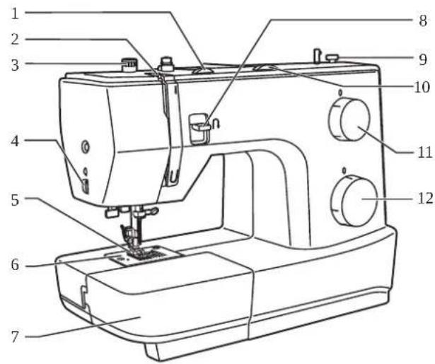 Bernette Sew&Go 1 - sew&go 1 //35 - 1