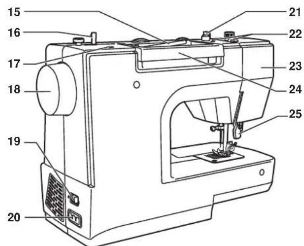 Bernette Sew&Go 1 - sew&go 1 //35 - 1