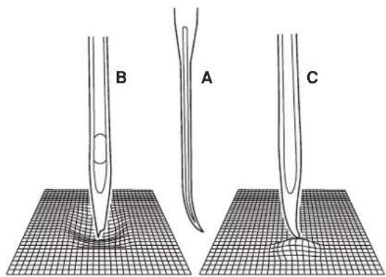 Bernette Sew&Go 1 - FR Mise en place de la canette - 2
