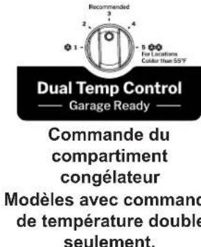 GE GTS18HYNRFS - Commande de température - 2