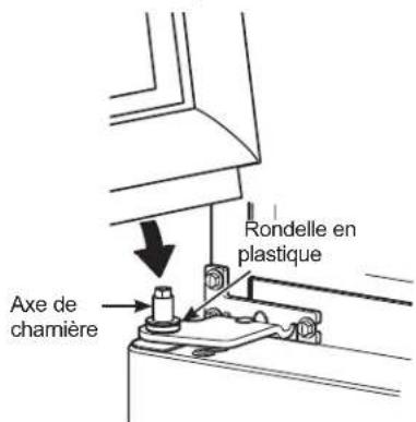 GE GTS18HYNRFS - REMISE EN PLACE DES PORTES (suite) - 1