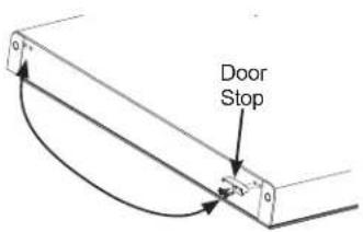 GE GTS18HYNRFS - REVERSING THE DOORS HANDLES - 2