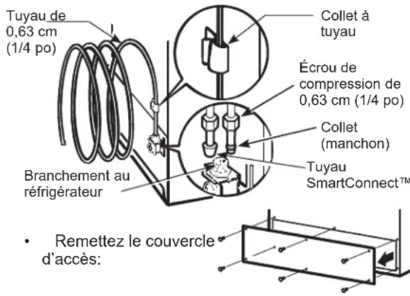 GE GTS18HYNRFS - BRANCHÉZ LE TUYAU À VÔTURERÉFRIGÉRATEUR (Suite) - 1