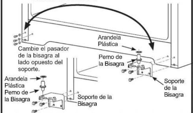 GE GTS18HYNRFS - CMO INVERTIR LOS ELEMENTOS DE SOPORTES - 4