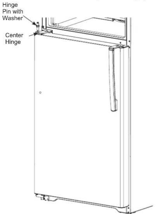 GE GTS18HYNRFS - RE-HANGING THE DOORS - 2