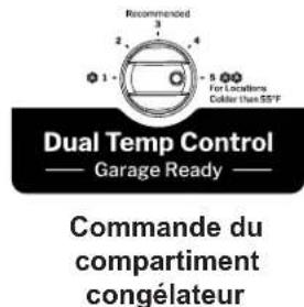 GE GTS18HYNRFS - Fonctionnement dans un garage pour les endroits entre 38^ F - 54^ F (3,3^ C - 12,2^ C) - 2