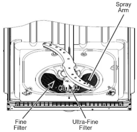 HOTPOINT HDF310PMRSH - Fine Filter - 1