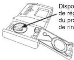 HOTPOINT HDF310PMRSH - Pour régler le dosage - 4