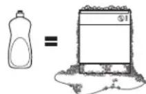 HOTPOINT HDF310PMRSH - N'UTILISEZ PAS DE DÉTERGENT LIQUIDE POUR LE LAVAGE DE LA VAISSELLE À LA MAIN - 1