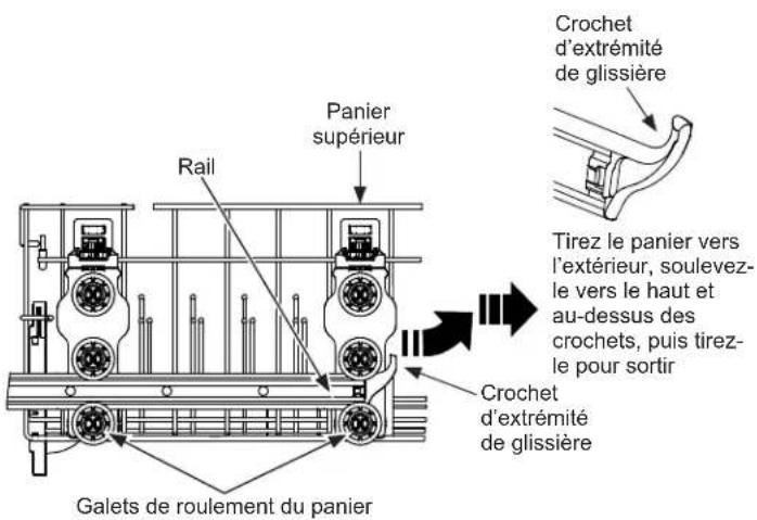HOTPOINT HDF310PMRSH - Panier supérieur - 2