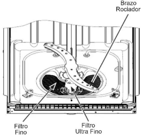 HOTPOINT HDF310PMRSH - Filtro Fino - 1