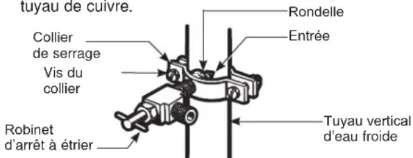 GE GTS22KYNRFS - PERCEZ UN TROU POUR LE ROBINET - 2