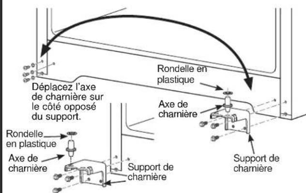 GE GTS22KYNRFS - INVERSION DE LA QUINCAILLERIE - 4