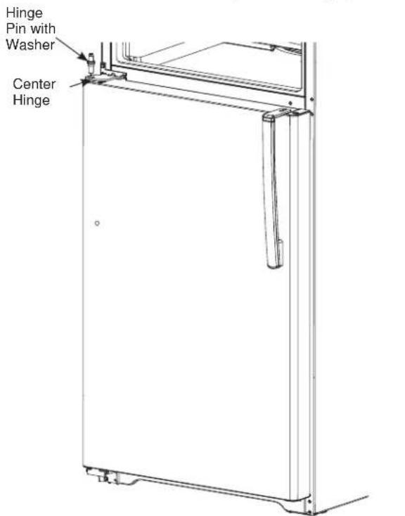 GE GTS22KYNRFS - RE-HANGING THE DOORS - 2