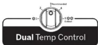 GE GTS22KYNRFS - Commande de température - 2