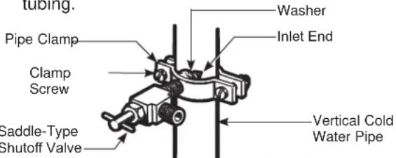 GE GTS22KYNRFS - FASTEN THE SHUTOFF VALVE - 1
