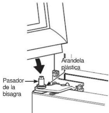 GE GTS22KYNRFS - COMO VOLVER A COLGAR LAS PUERTAS (Cont.) - 1