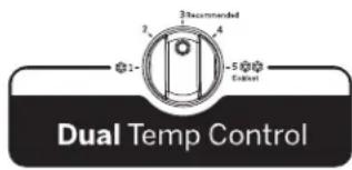 GE GTS22KYNRFS - Control de la temperatura para ubicaciones entre 65^ y 110^ - 2