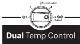 GE GTS22KYNRFS - Fonctionnement dans un garage pour les endroits entre 38^ F - 54^ F (3,3^ C - 12,2^ C) - 1