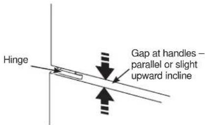 GE GTS22KYNRFS - RE-HANGING THE DOORS (Cont.) - 4