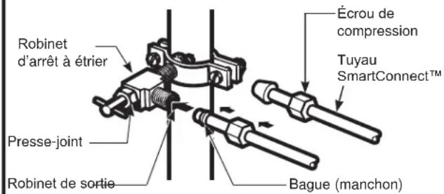 GE GTS22KYNRFS - BRANCH ROBINET - 1