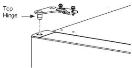 GE GTS22KYNRFS - RE-HANGING THE DOORS (Cont.) - 2
