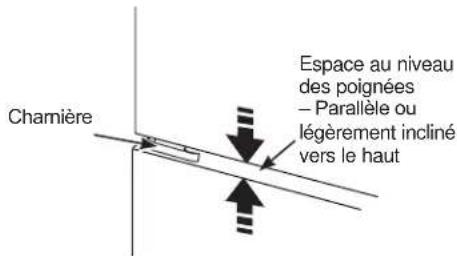 GE GTS22KYNRFS - REMISE EN PLACE DES PORTES (suite) - 4