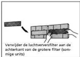 QLIMA SC5332 - WAARSCHUWING - 3