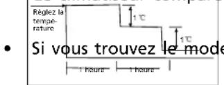 QLIMA SC5332 - MQREAUTOMATIQUE - 3