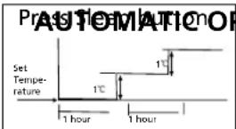 QLIMA SC5332 - HOW THE AIR CONDITIONER WORKS - 1
